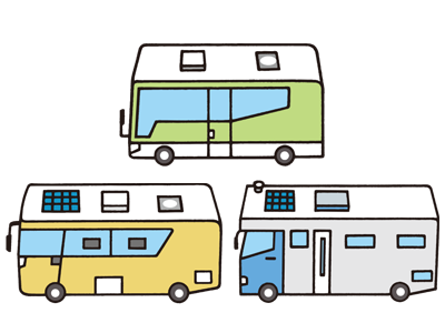 フルコン セミフルコン バスコン キャンピングカー種別 Auto Camper オートキャンパー