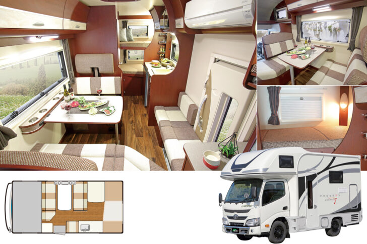 クレソン ジャーニー タイプW EVOLITE | ナッツRV