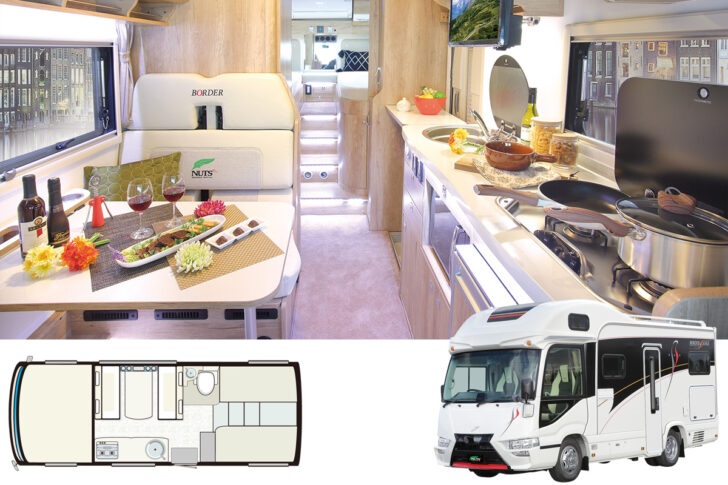 ボーダーバンクス TYPE-Ｔ HYPER EVOLUTION | ナッツRV