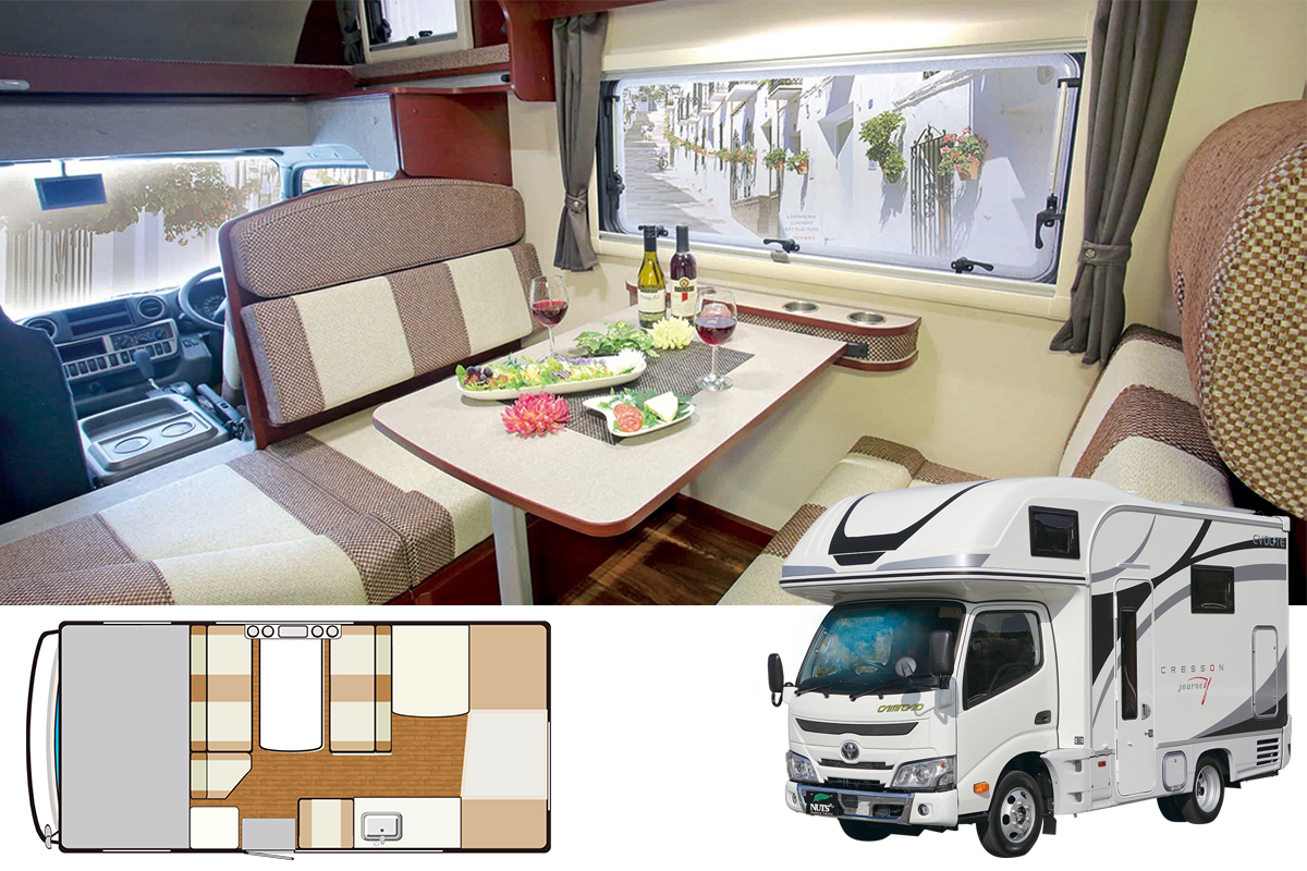 ナッツRV｜クレソン ジャーニー タイプW｜AUTO CAMPER（オートキャンパー）