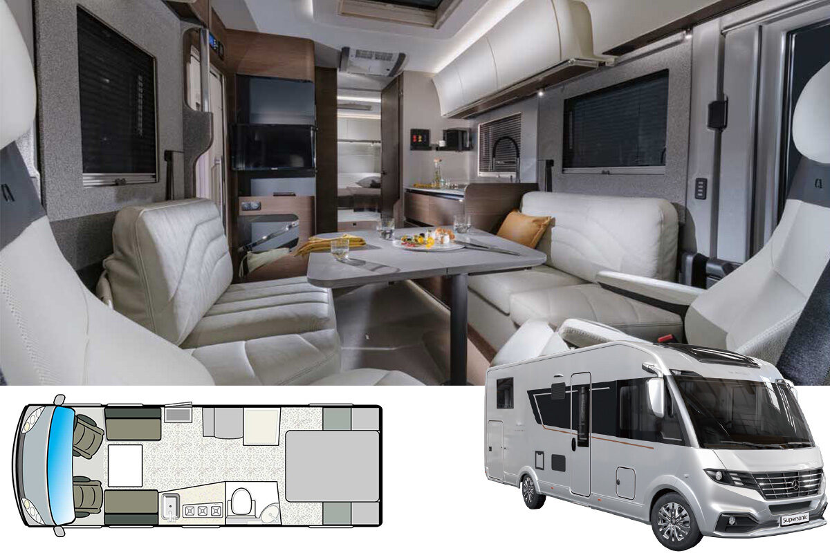 LAC｜スーパーソニック 780DC｜AUTO CAMPER（オートキャンパー）