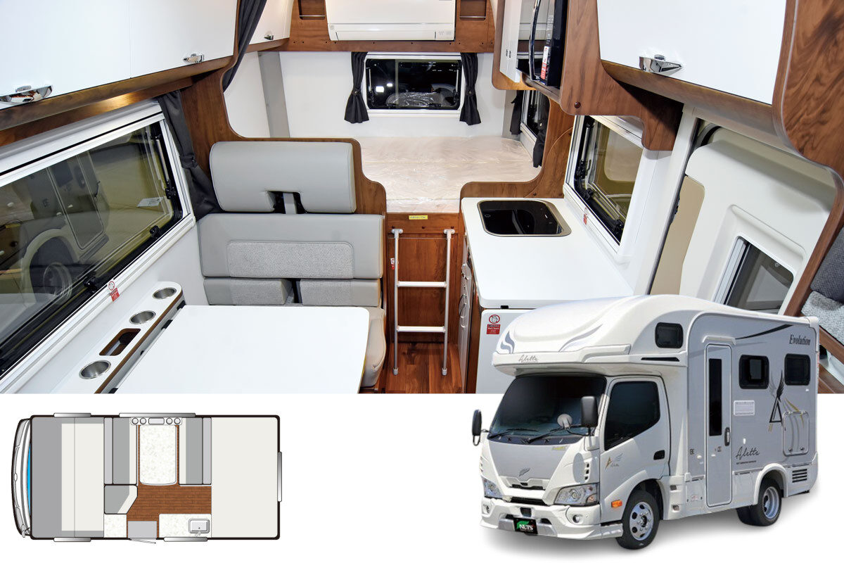 ナッツRV｜アレッタ タイプ X｜AUTO CAMPER（オートキャンパー）